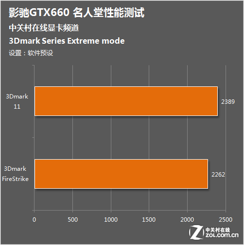 i7-3960X i7-3960X：令人心动的处理器，性能卓越，改变你的电脑体验  第2张