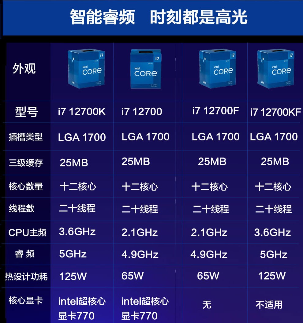 IntelCorei7-10700T：性能卓越，荣耀象征，游戏玩家的挚爱之选  第9张