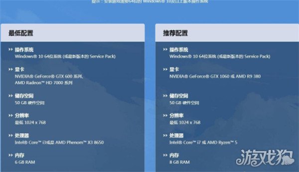 GTX960 显卡所需电源功率详解：如何确保稳定运行？  第6张