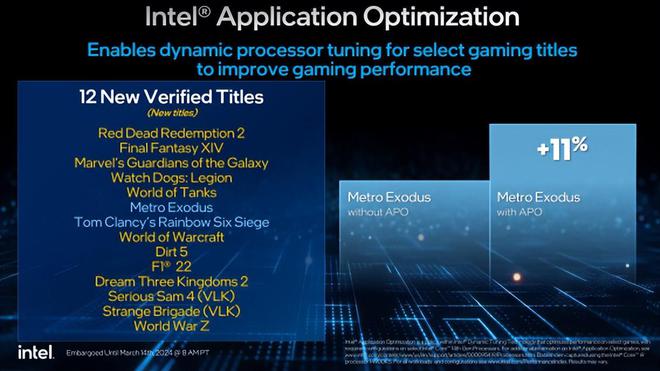 酷睿 i9-14900K：性能怪兽还是钱包杀手？深度研究其卓越之处