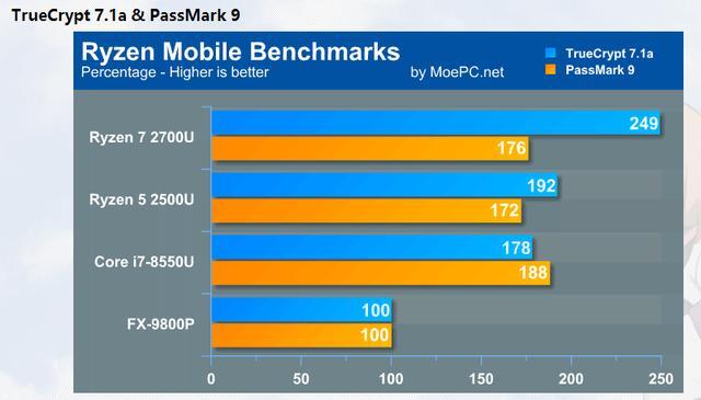 GTX1660：填补市场空缺的优质选择，性能出色能耗低  第2张