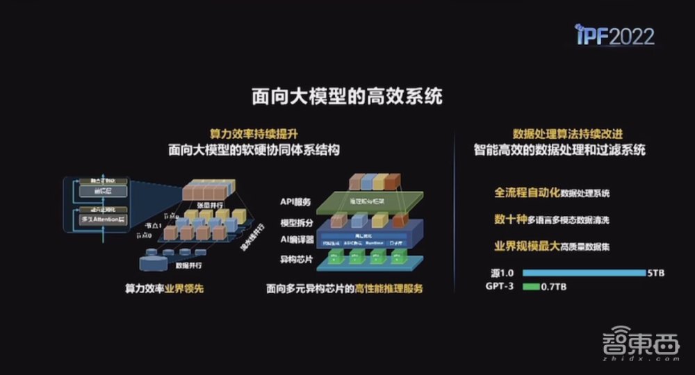 奔腾E2140 奔腾 E2140：时代象征的 CPU，引发技术革新浪潮的珍贵回忆  第5张