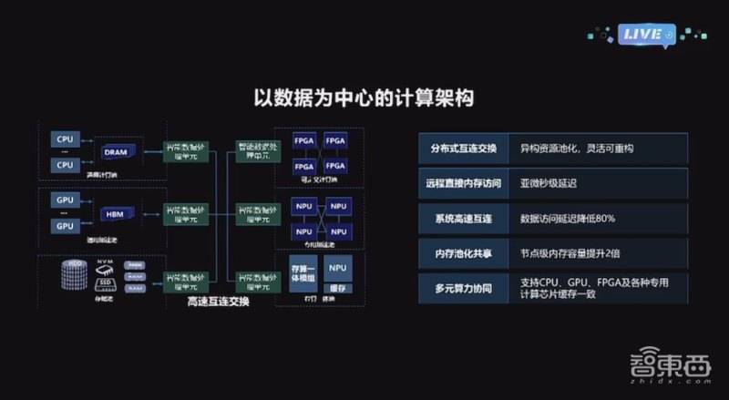 奔腾E2140 奔腾 E2140：时代象征的 CPU，引发技术革新浪潮的珍贵回忆  第6张