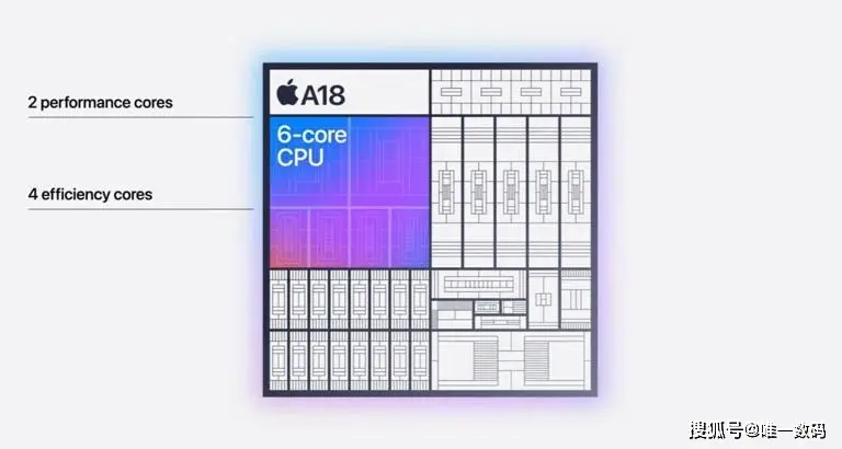 酷睿 i5-10600T：数字世界的灵魂核心，改变生活的微小芯片  第4张