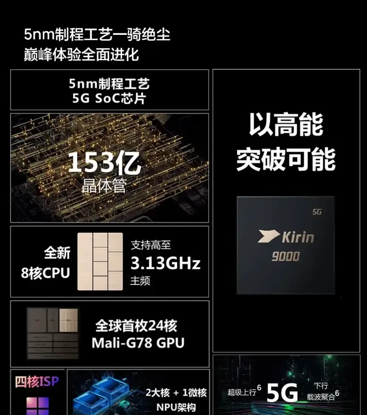 奔腾金牌 G6405 处理器，性能究竟如何？能否满足日常需求？