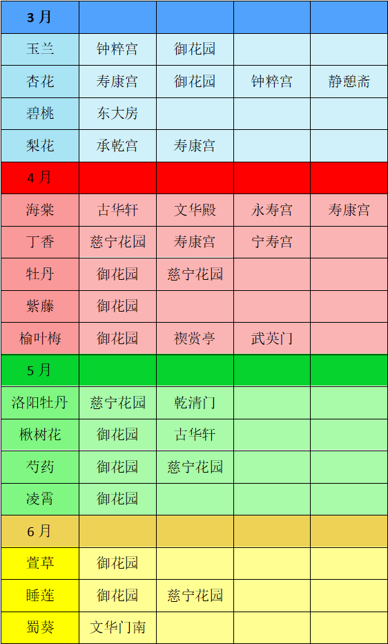 i3-4130T：夏日救星，解决旧式电脑故障的绝佳选择  第7张