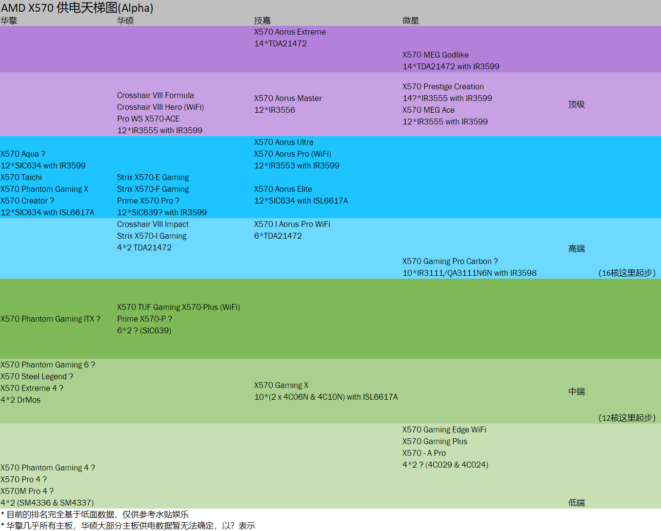 i7-5775C：处理器中的佼佼者，科技爱好者的挚爱  第3张