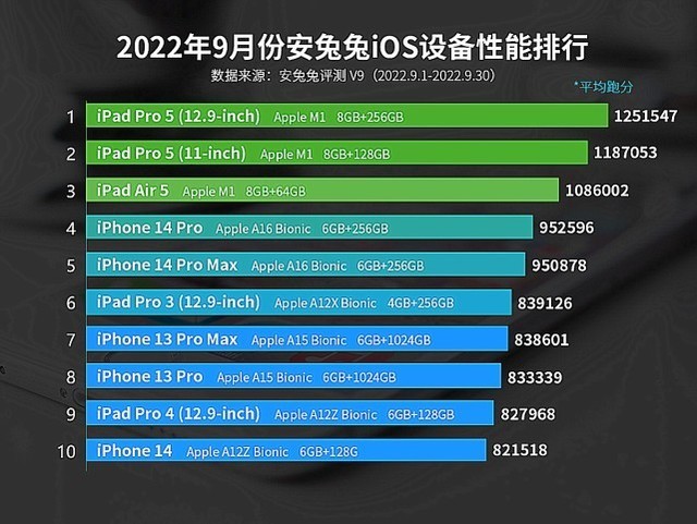 i7-5775C：处理器中的佼佼者，科技爱好者的挚爱  第7张