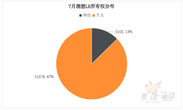 华硕 GT720 显卡 2G 静音版：性能卓越，静音操作，满足日常需求的理想选择  第6张