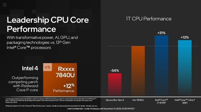 深度剖析英特尔酷睿 i7-7800X：强大性能与精美外观的完美结合  第3张