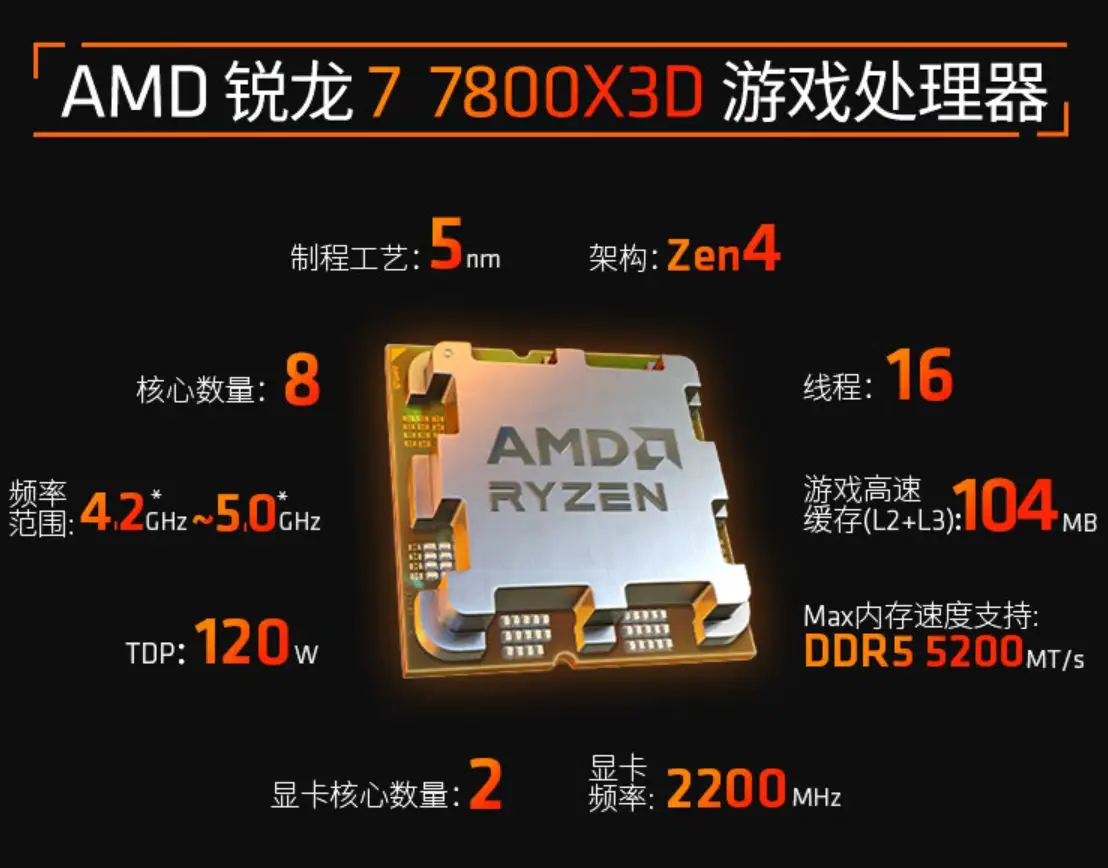 深度剖析英特尔酷睿 i7-7800X：强大性能与精美外观的完美结合  第7张