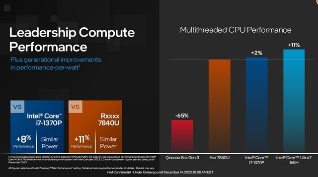 深度剖析英特尔酷睿 i7-7800X：强大性能与精美外观的完美结合  第9张