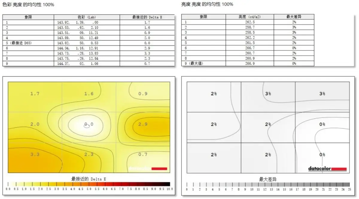 GT730显卡配合19英寸显示器：实际效果与操作体验探讨  第4张