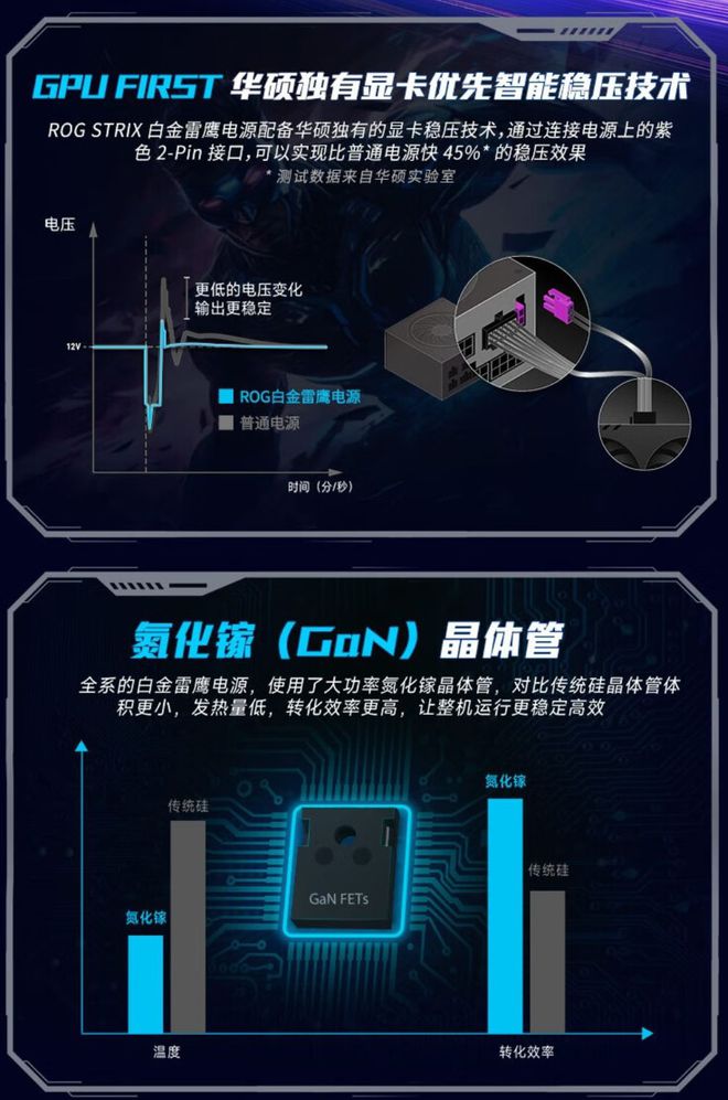 电脑维修工程师分享修复 GT610 显卡的经历与技巧  第5张