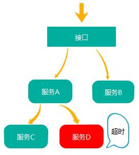 故障 GT730 显卡修复过程：从挑战到成功的技术之旅  第2张