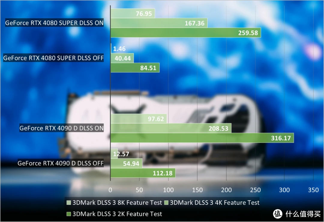 NVIDIA9600GT 显卡安装经验分享：性能强劲，焕发计算机无尽活力  第9张