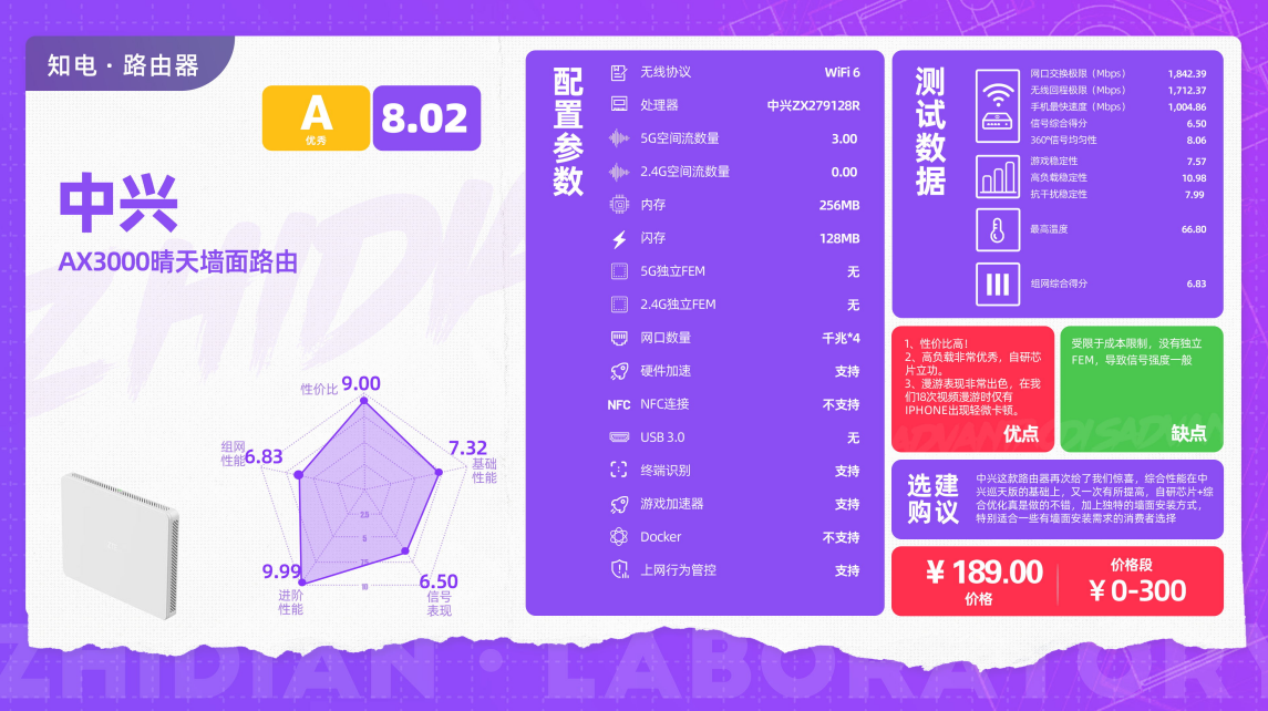 i3-4330 处理器：承载回忆与情感的高效伙伴  第2张