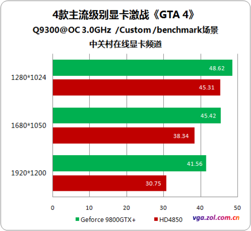 酷睿 2E4300：赋予电脑新生命的卓越 CPU，性能揭秘令人惊叹  第3张