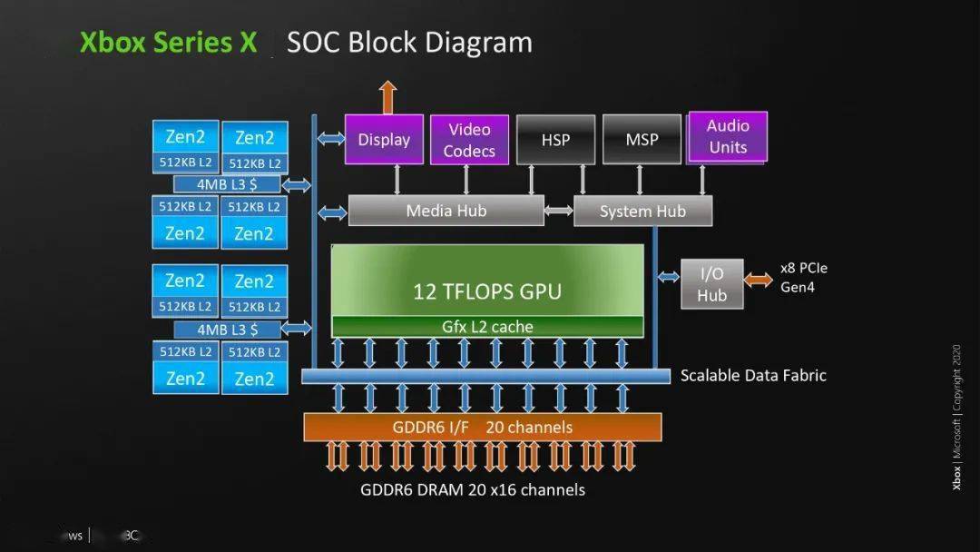 酷睿 2E4300：赋予电脑新生命的卓越 CPU，性能揭秘令人惊叹  第4张