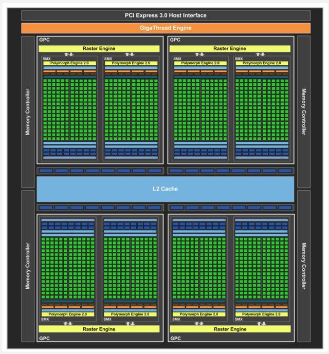 酷睿 2E4300：赋予电脑新生命的卓越 CPU，性能揭秘令人惊叹  第5张