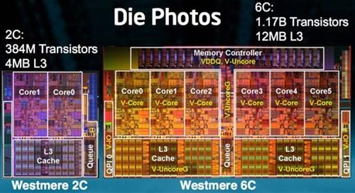 酷睿 i7-8700T：英特尔家族的超凡英雄，带来卓越性能提升  第2张