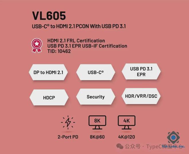 GT740 显卡：老电脑的良伴，HDMI 驱动的重要性不容忽视  第9张