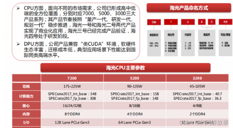 酷睿 i5-11500：尖端科技之名，卓越性能，全新体验  第5张