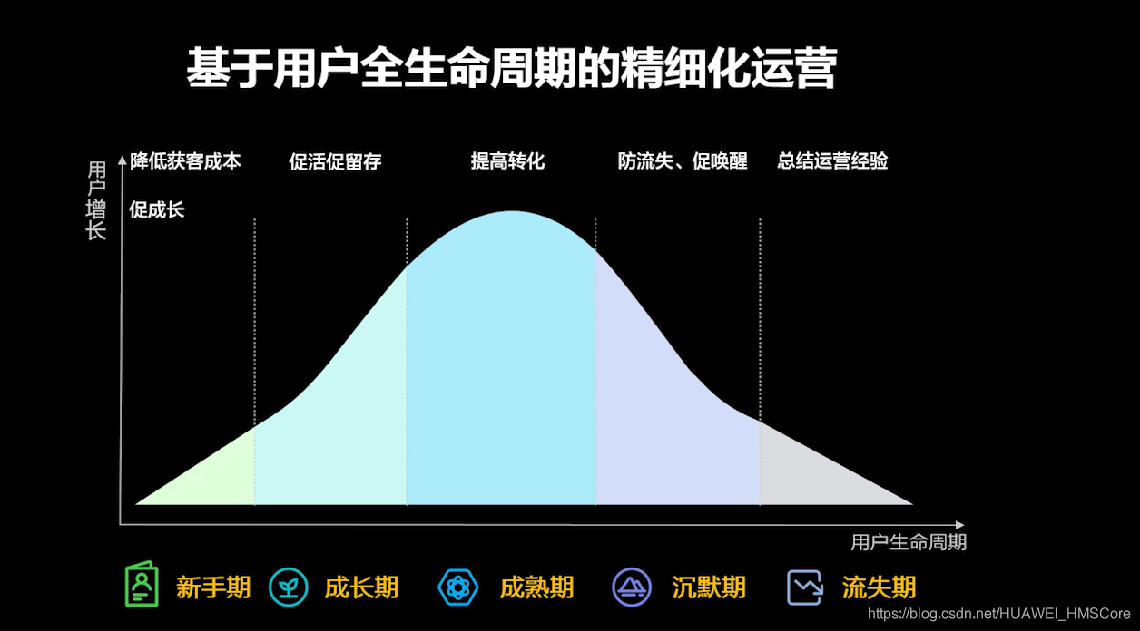 GT220 显卡：昔日辉煌不再，如今面临困境，如何破局？  第2张