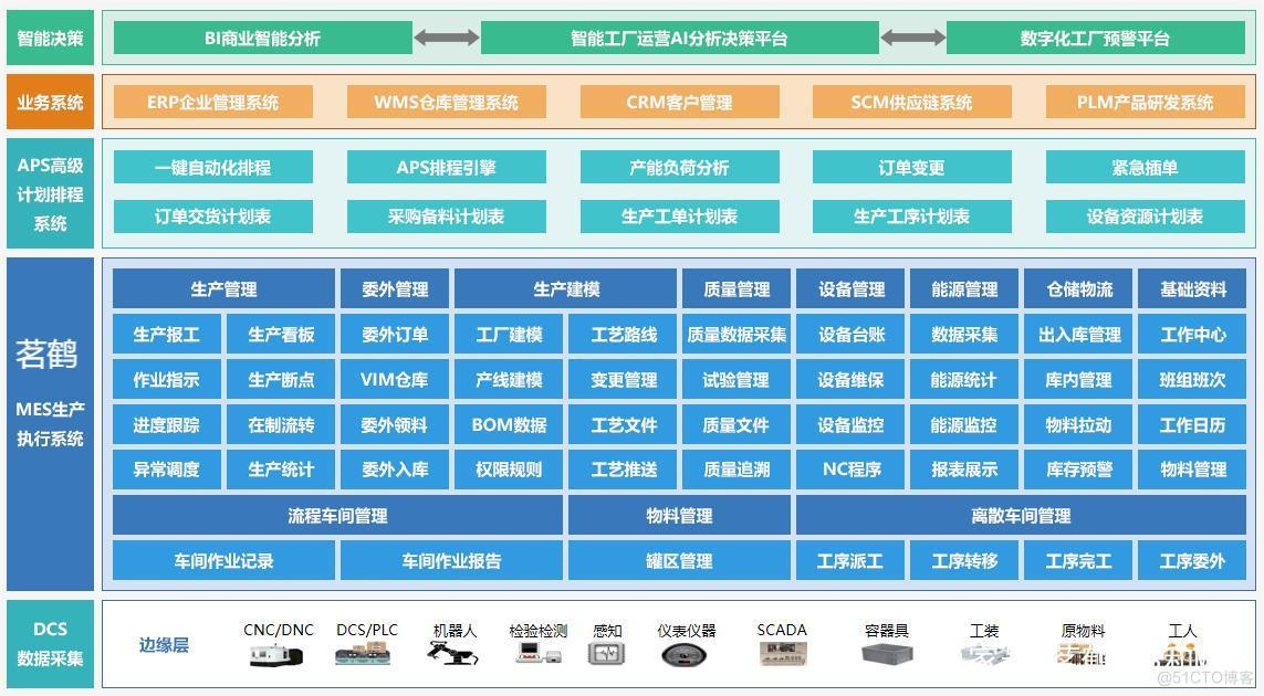 GT220 显卡：昔日辉煌不再，如今面临困境，如何破局？  第5张