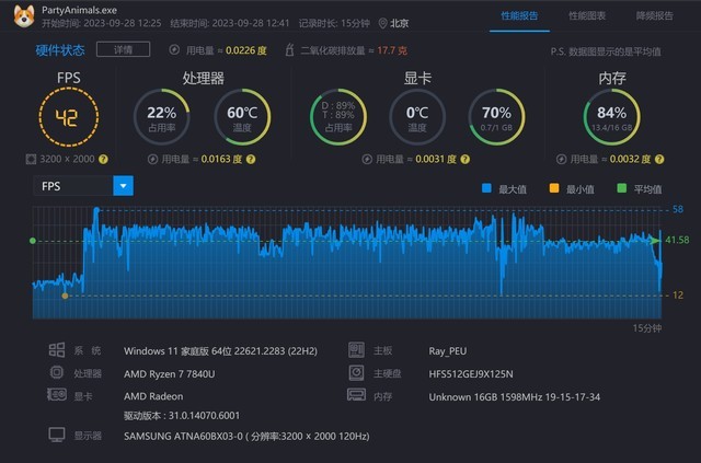 9800GT2G 显卡：游戏爱好者的青春回忆与性能传奇  第4张