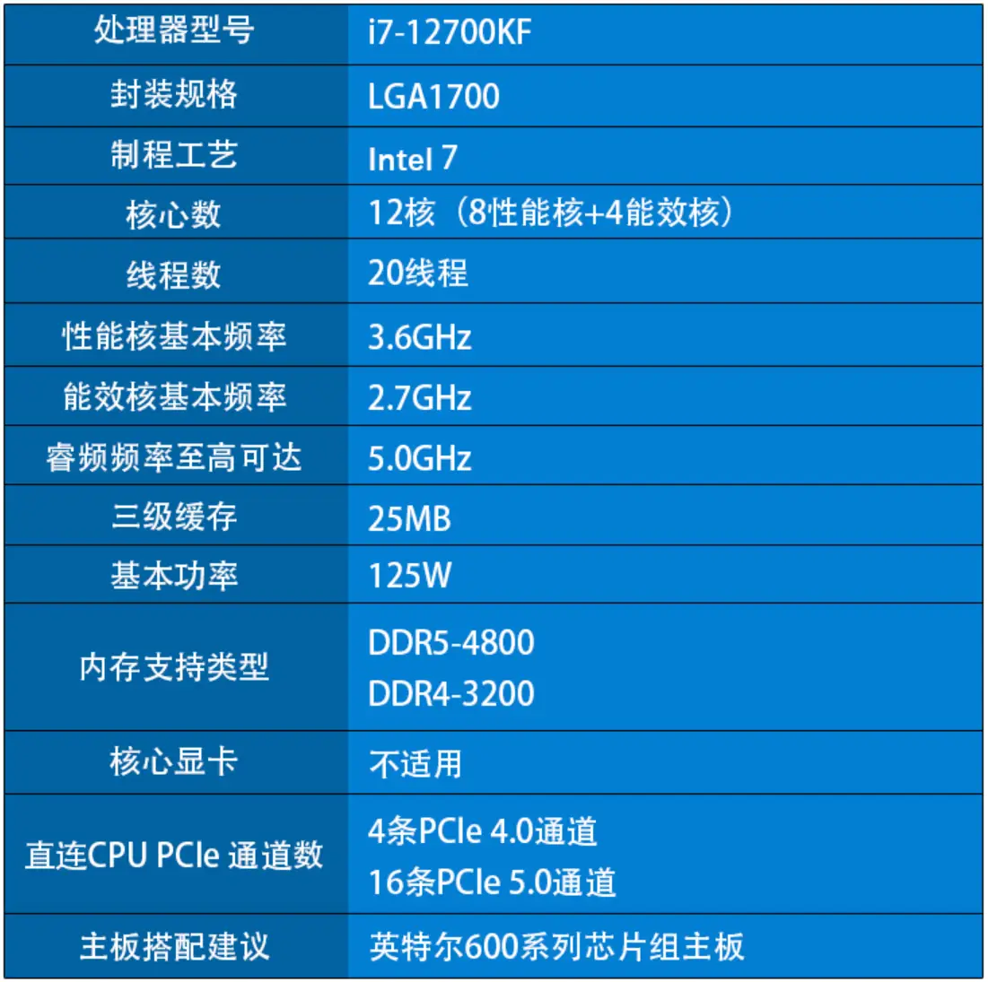 GT10302G 显卡：小巧玲珑却性能卓越，性价比之选