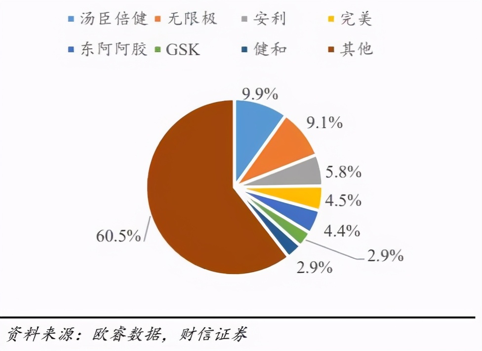 酷睿i5-12400 酷睿 i5-12400：未来科技理念，强劲实力与迅疾速度的完美结合  第5张