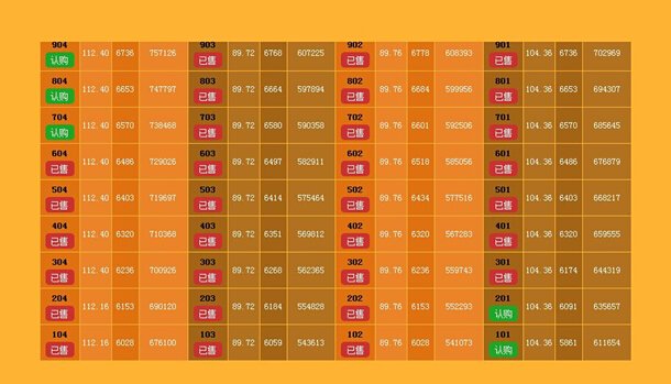 酷睿i5-12400 酷睿 i5-12400：未来科技理念，强劲实力与迅疾速度的完美结合  第7张