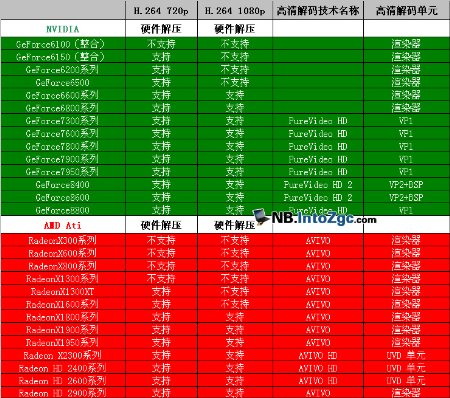 酷睿 i9-13900T：性能强劲与节能特性兼备，真实表现深度剖析  第8张