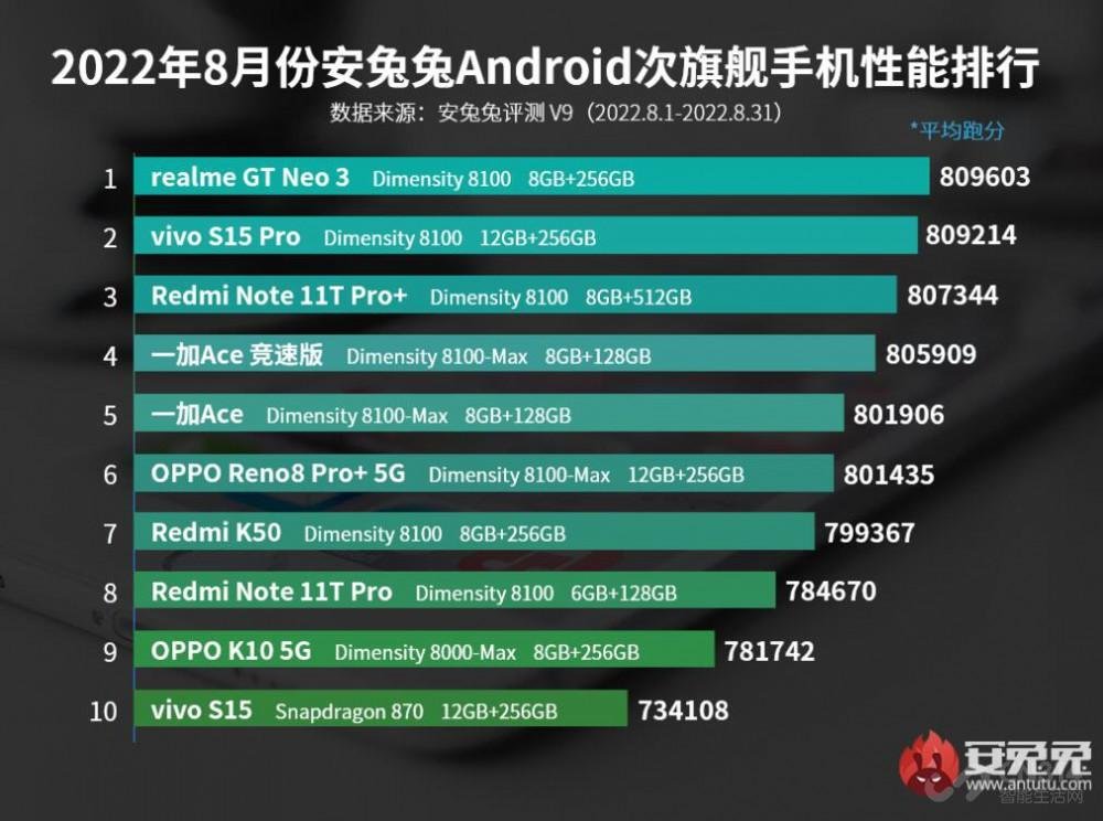 GT730 显卡与核心显卡，谁更出色？电脑小君为您揭晓  第7张