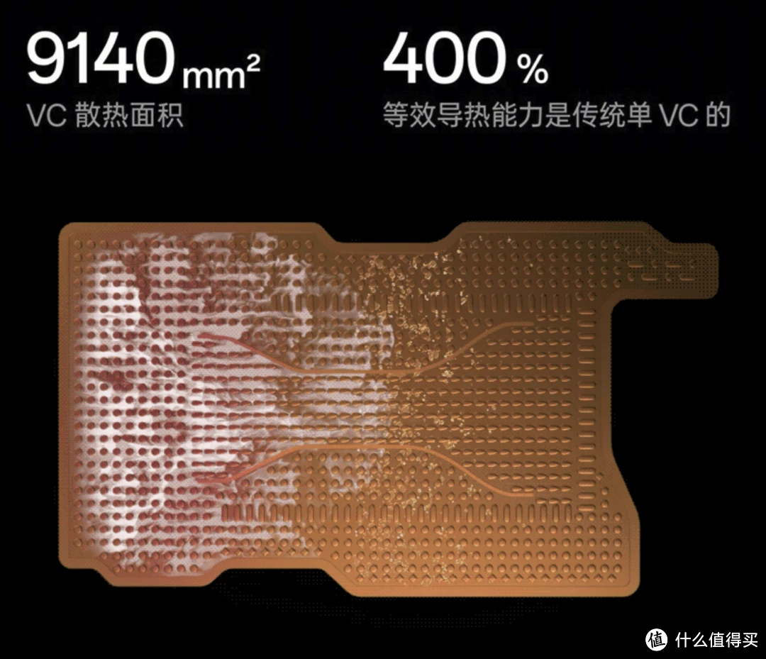 GT620 显卡：性价比之选还是性能短板？一段历史的开启与争议  第7张