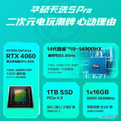 GT550M 与 HD6730 显卡对比：游戏性能谁更胜一筹？  第2张