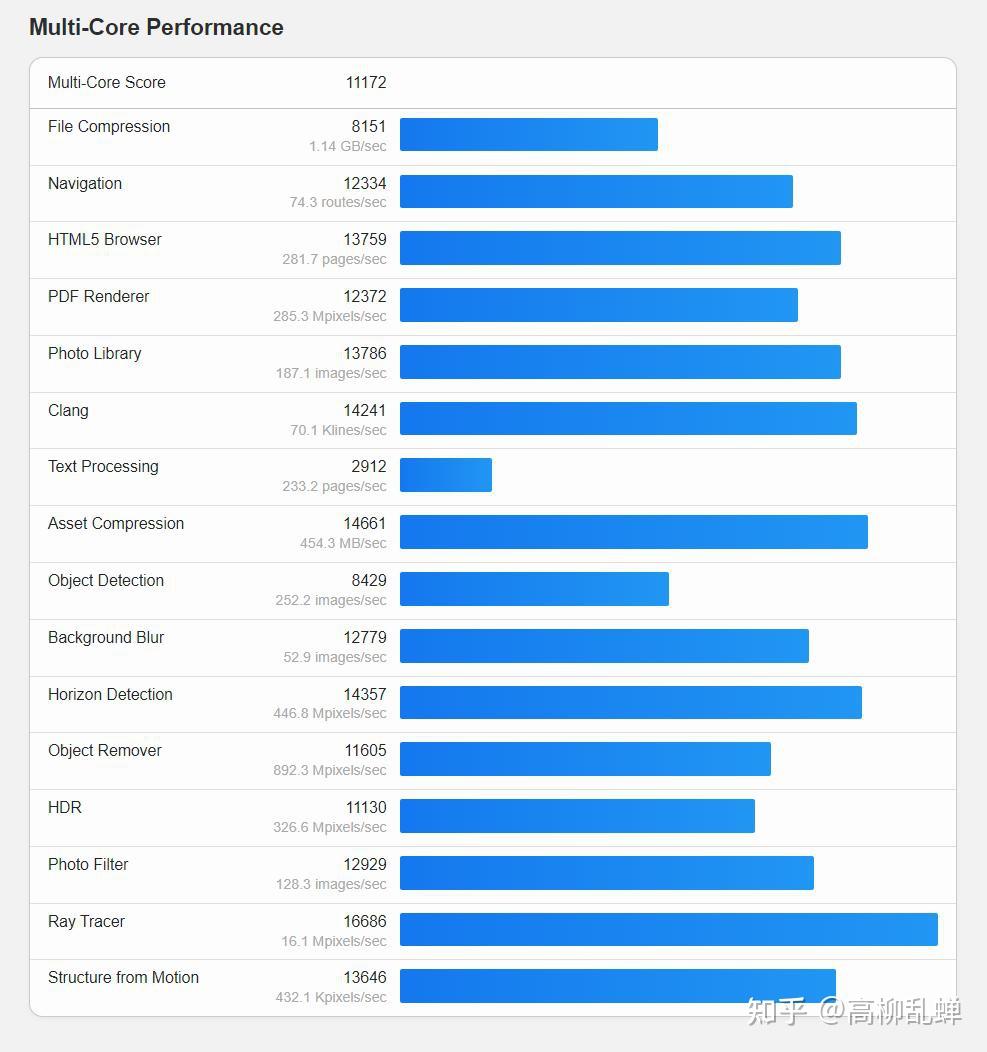 酷睿 i5-8600K：卓越性能，畅享游戏，激发无限潜能