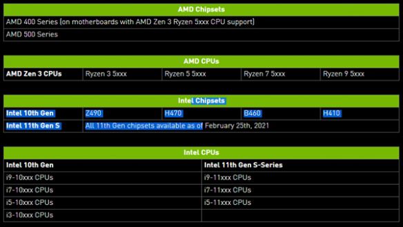 揭秘 GT750M 显卡显存之谜：4GB 显存如何提升游戏体验？  第7张