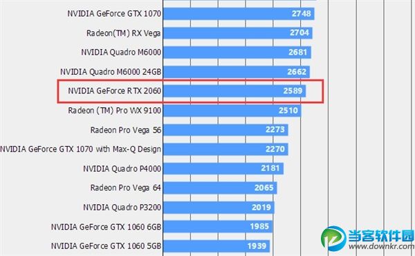 电子竞技热潮中，GT2208G 显卡的性能表现与实际应用分析  第9张