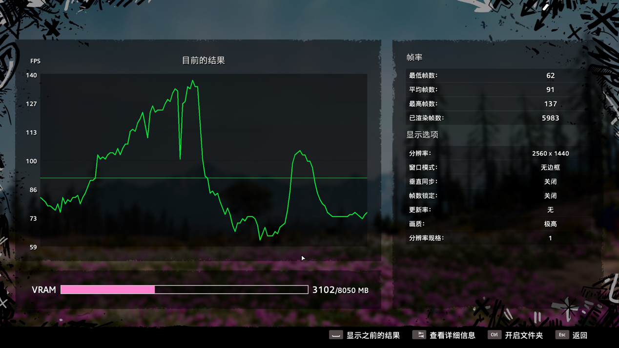 酷睿 i5-14600KF：游戏性能至上的信仰，卓越表现解析  第9张