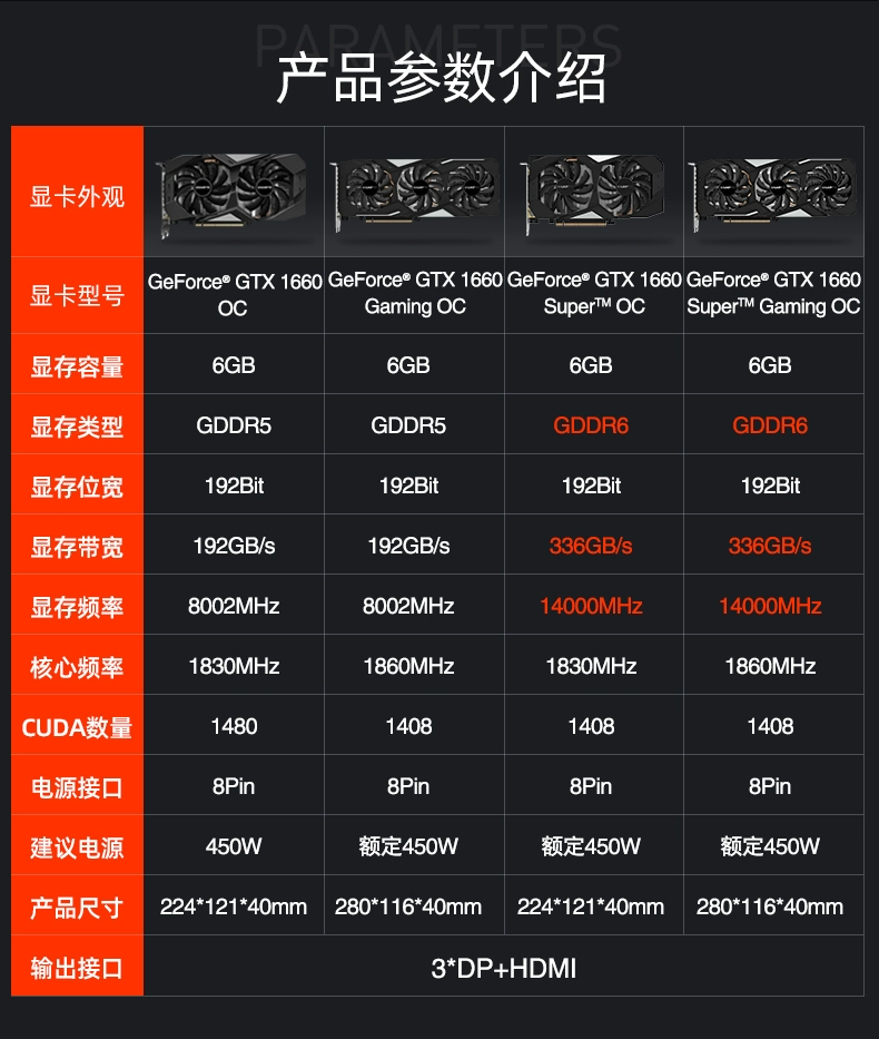 吃鸡游戏中，GT 显卡的重要性及选购指南  第7张