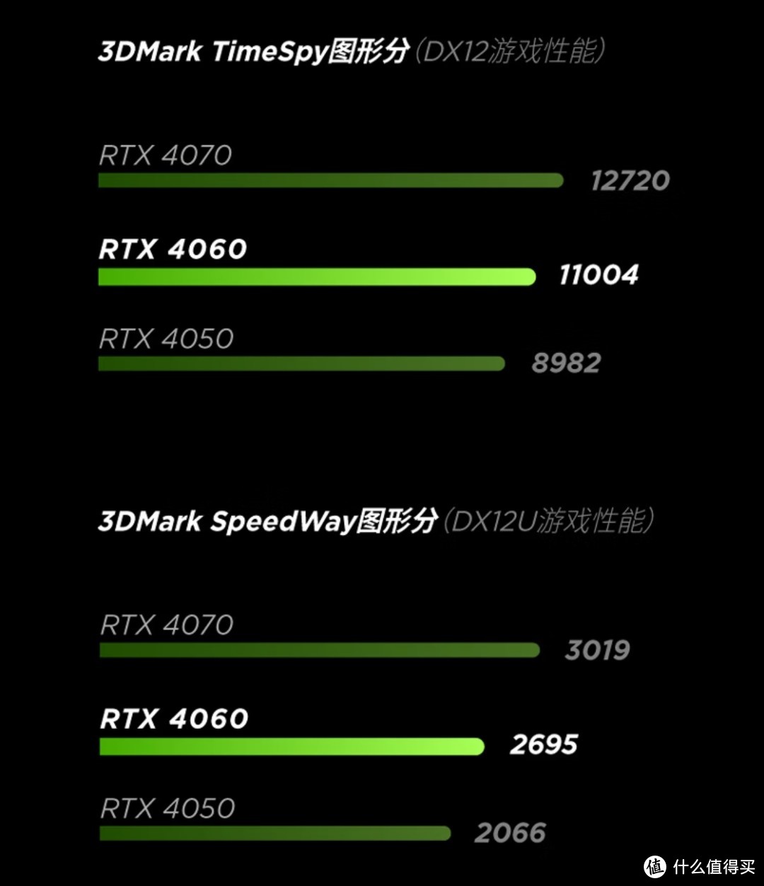 9 系 GT9 显卡 940MX：游戏爱好者的璀璨之星，真实体验分享  第4张