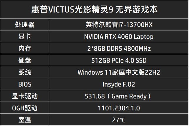 9 系 GT9 显卡 940MX：游戏爱好者的璀璨之星，真实体验分享  第8张