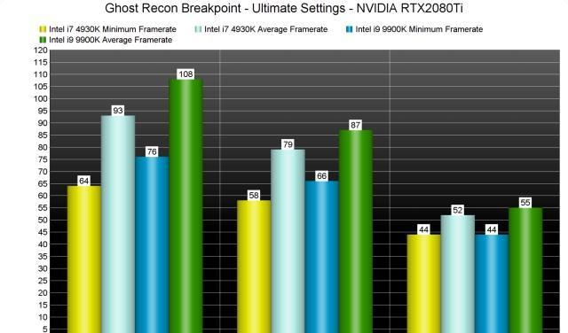 深入解读 i7-4930K：卓越性能与个人情感的交融  第2张