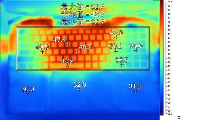 GT660 显卡功率与性能探讨：揭秘游戏爱好者关注的秘密  第4张