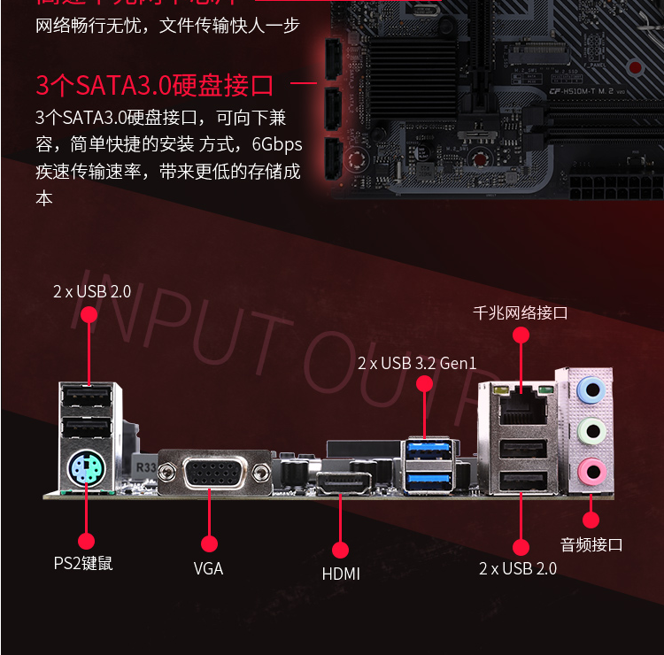 英特尔酷睿 i5-9600T：性能与节能完美结合，点亮日常生活  第3张