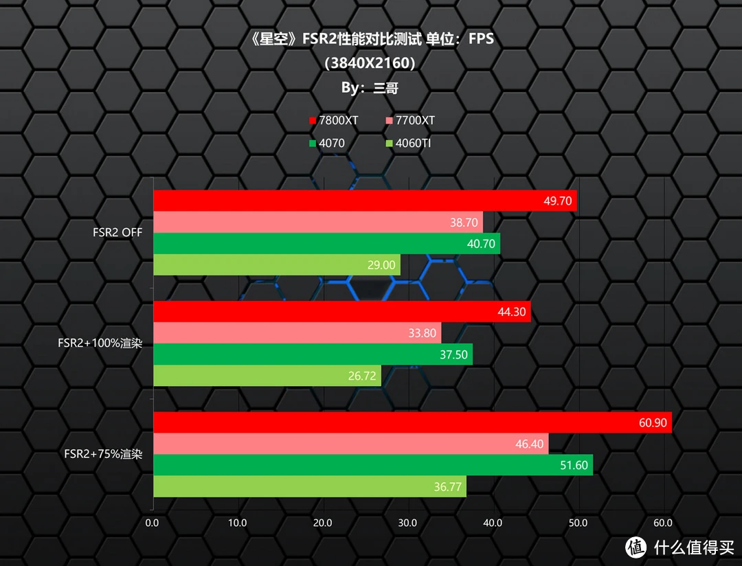 GT 显卡奥秘解析：助你挑选最符合需求的产品