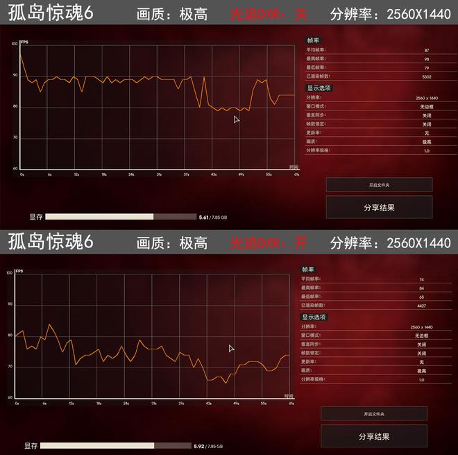 HD6570 与 GT630 显卡对比：性能、价位与游戏感受全解析  第2张