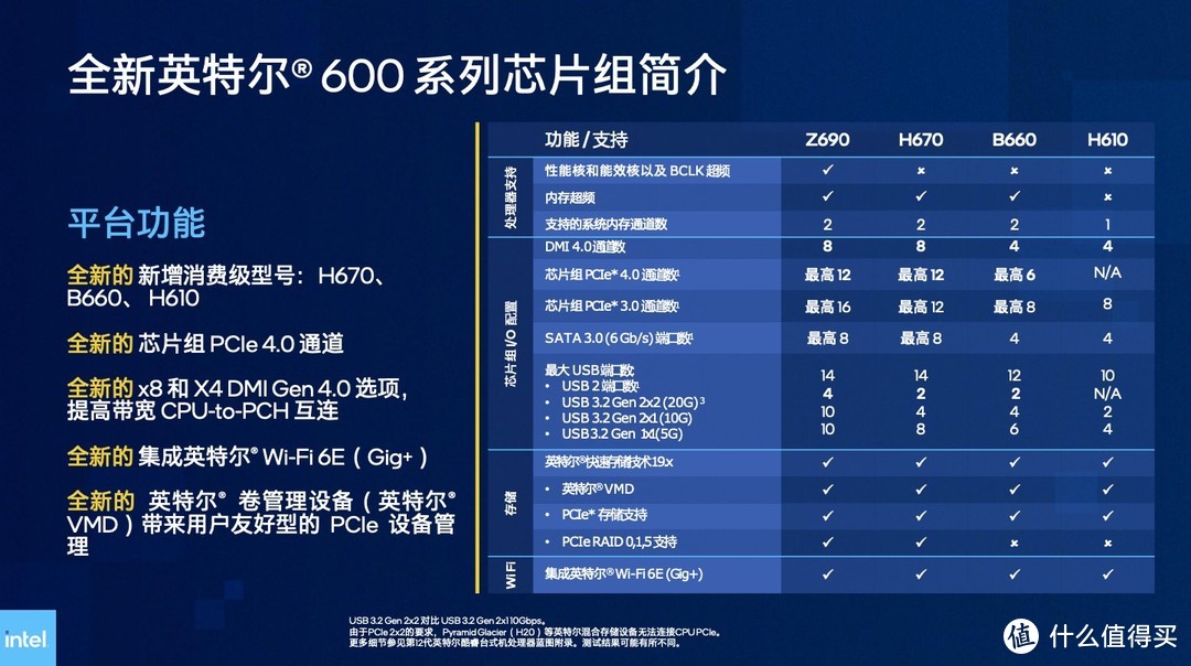 英特尔酷睿 i9-11900K：卓越性能与非凡体验的当世一流处理器  第3张